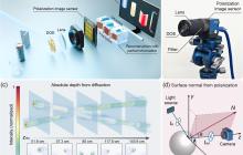 清华大学报道基于衍射与偏振深度线索融合的拓展场景单目三维成像