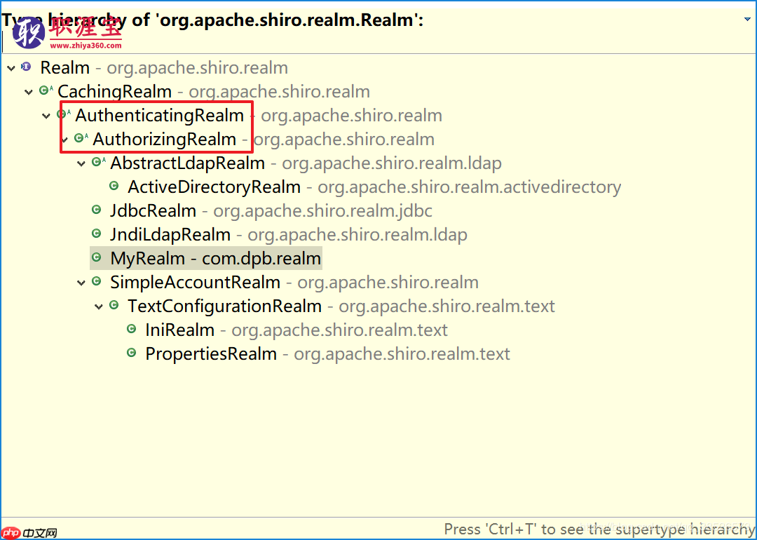 shiro教程2(自定义Realm)