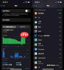 iPhone15省电技巧