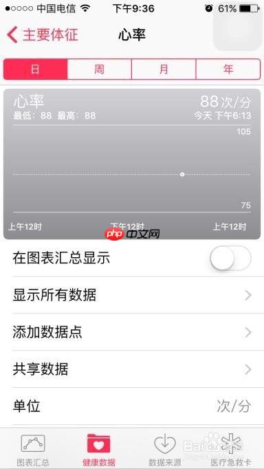iPhone15怎么测量心率