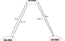 【Linux篇】让开发事半功倍：Linux 开发工具的实战指南（上篇）