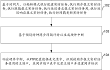 新华三“用于实时时钟同步的方法以及设备”专利公布