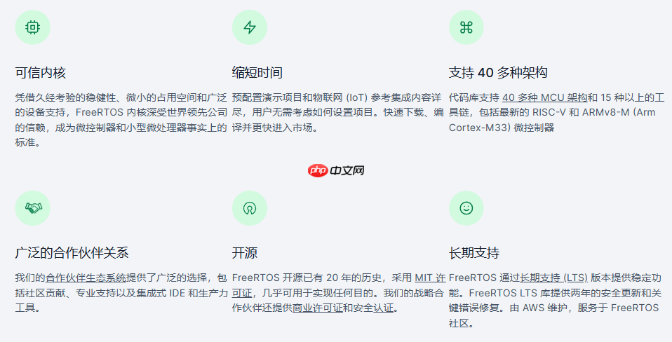 FreeRTOS | 原理介绍和资源get(第十四天)