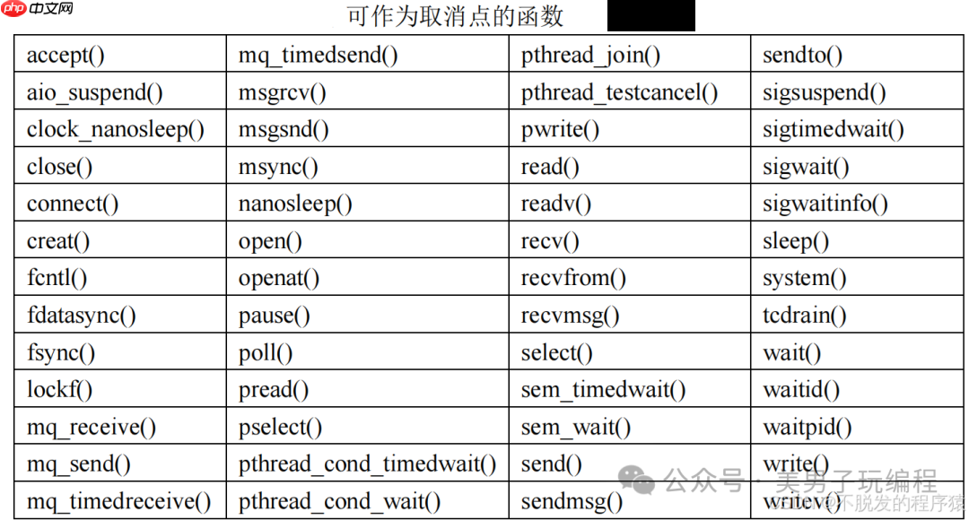 嵌入式Linux：线程的创建、终止、回收、取消和分离