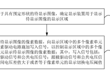 京东方“显示装置的控制方法和显示装置”专利获授权