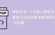 乘联分会：6月狭义乘用车零售预计200万辆 新能源预计110万辆