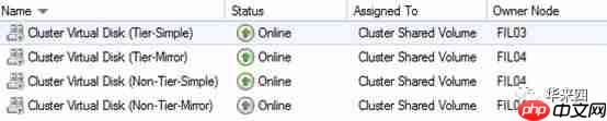 Windows Server分布式存储深入解析(课程实录)