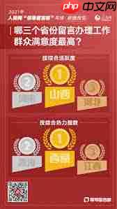 人民网客户端如何开启