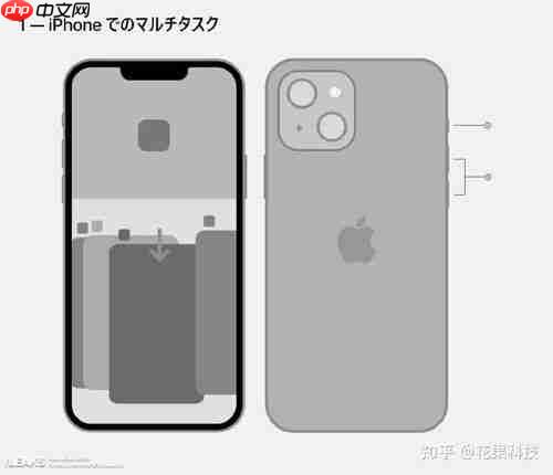 iPhone15开关机与紧急功能详解