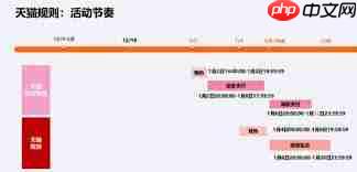2025淘宝活动时间表是什么