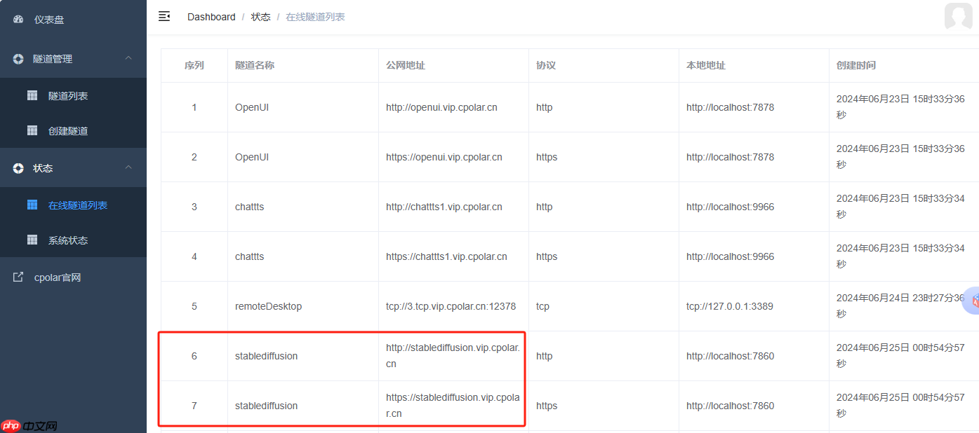 如何在Windows系统本地部署Stable Diffusion Web UI与远程使用