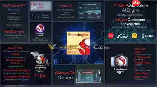 2024骁龙8gen4旗舰机性能如何