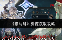 银与绯新手必看！每日资源获取路线图