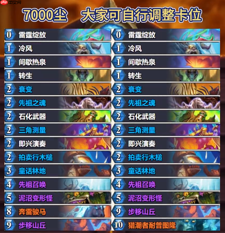 炉石传说狂野大哥萨卡组怎么搭配 炉石传说狂野大哥萨代码分享6月