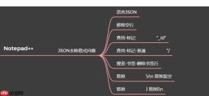 从Notepad++官方文档中学习高级功能的方法
