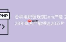 台积电积极规划2nm产能 2028年底月产能将达20万片