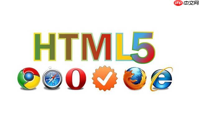 HTML怎么通过JS操作DOM？querySelector与元素修改教程