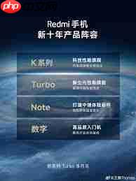 REDMI Turbo系列是否值得购买