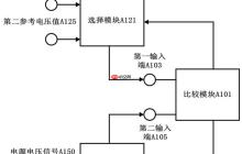 芯耀辉“用于生成复位信号的上电复位电路及方法”专利公布
