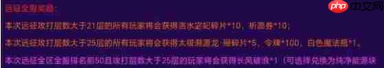 魔卡幻想新版远征全面解析：难度调整与奖励升级指南