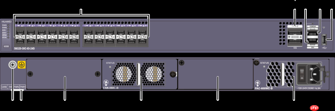 干货！一文教你如何使用console线调试真实网络设备