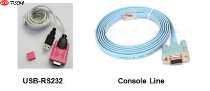 干货！一文教你如何使用console线调试真实网络设备