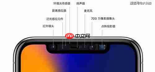 苹果手机如何退订中国移动业务