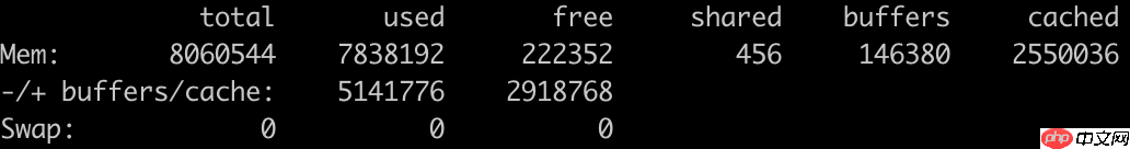 耗时两天，优化失败