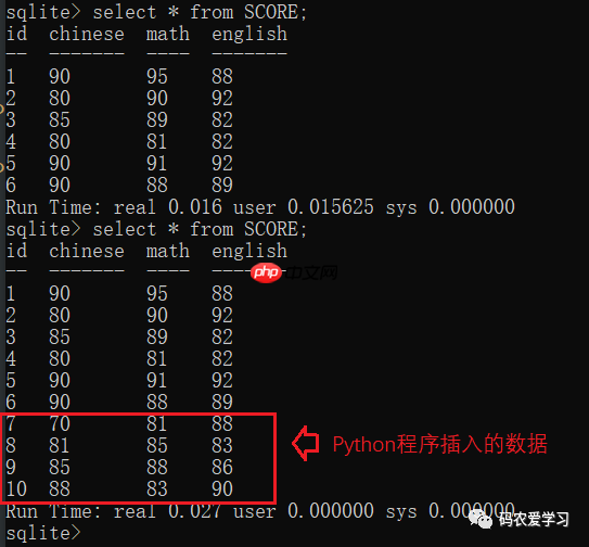 玩转SQLite5：使用Python来读写数据库