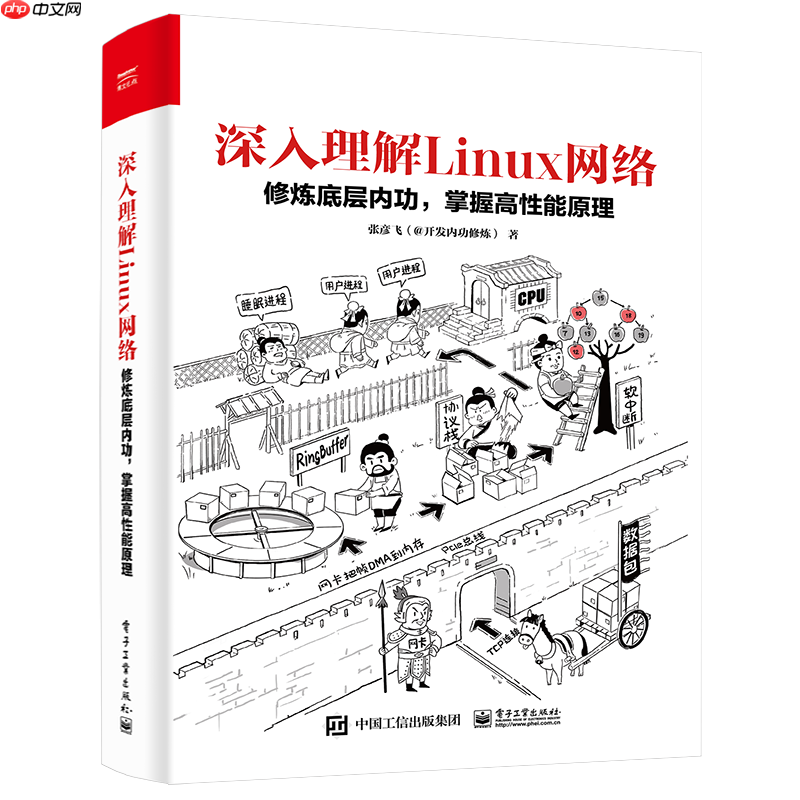 【面试造火箭,工作拧螺丝】自救指南!