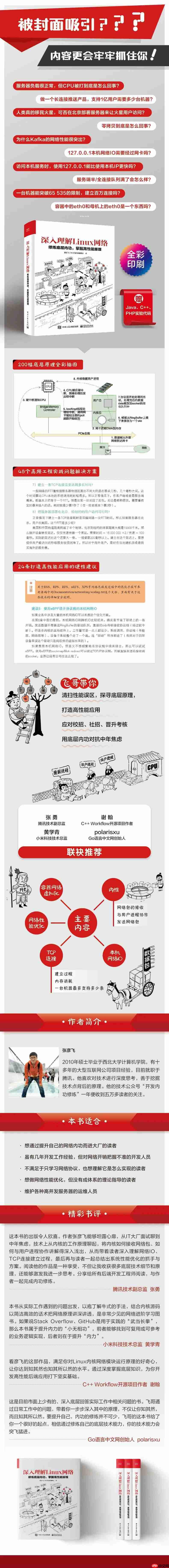 【面试造火箭，工作拧螺丝】自救指南！