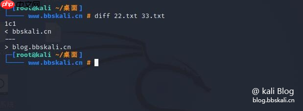 Kali Linux 命令大全 Kali Linux 命令大全