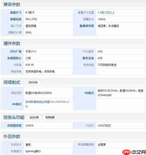 iqoo8参数配置详解