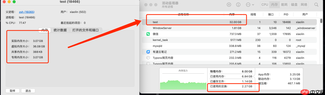 在 4G 内存的机器上，申请 8G 内存会怎么样？