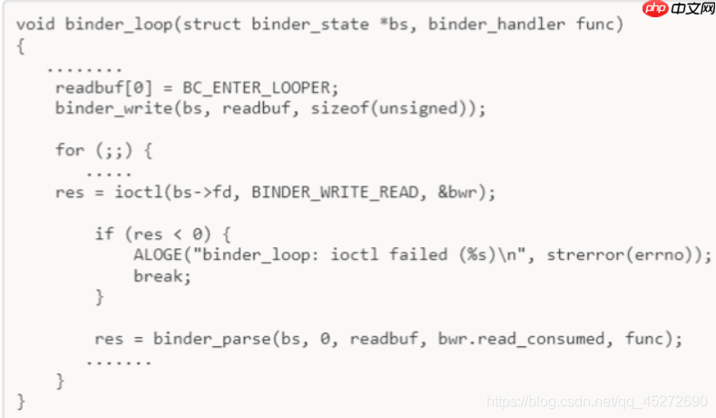 Android进程间通信之一：Binder机制学习