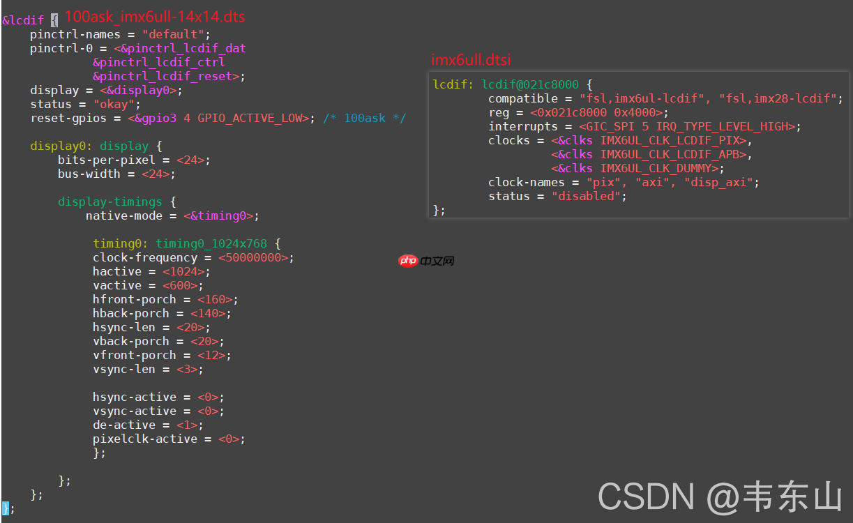 Linux系统驱动之分析内核自带的LCD驱动程序_基于IMX6ULL