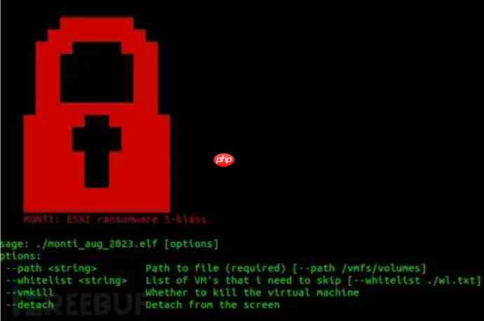 从Conti到Akira：解码最新的Linux和ESXi勒索软件家族