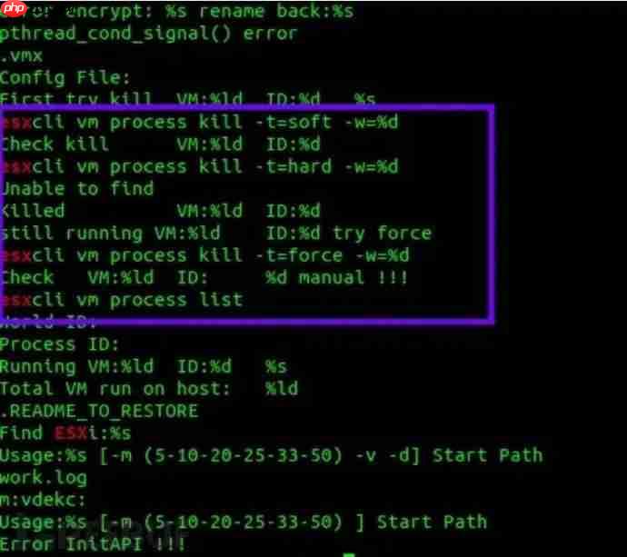 从Conti到Akira：解码最新的Linux和ESXi勒索软件家族