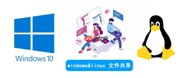 利用samba实现windows和linux文件共享