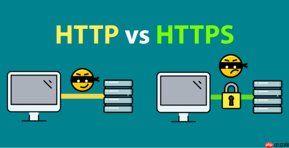 【Linux网络编程】：URL（encode），HTTP协议，telnet工具