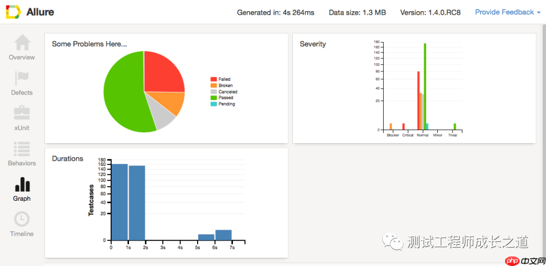 Allure使用笔记-安装