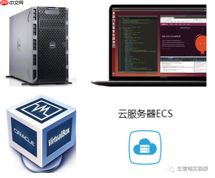 熟悉Linux系統