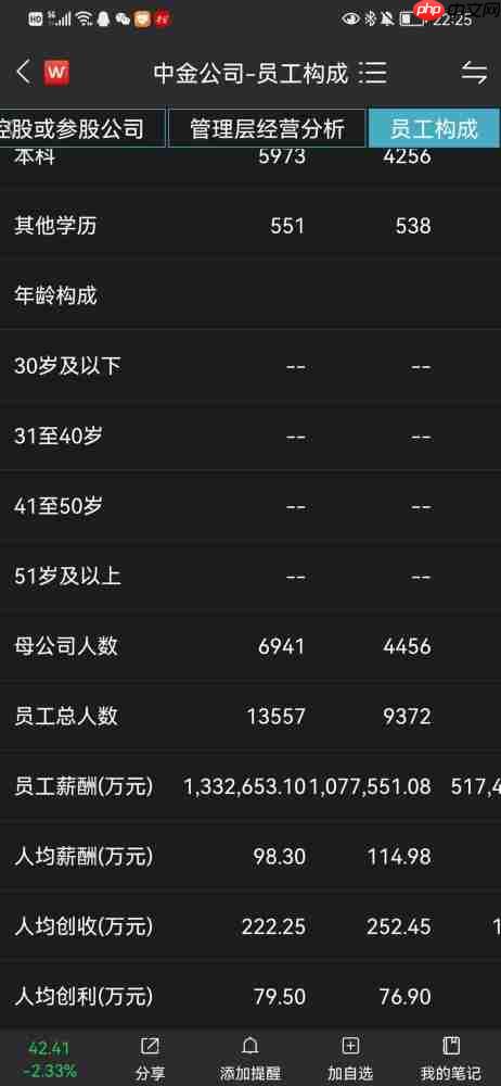 抖音员工要求去外地工作如何应对