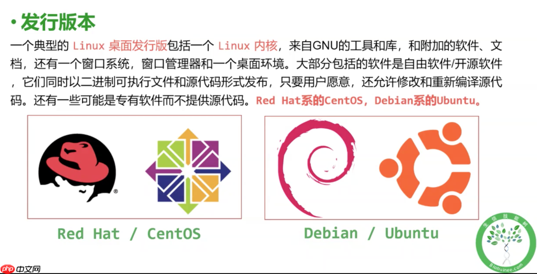 01. Linux 介绍与工具使用（一：系统介绍与使用技巧）