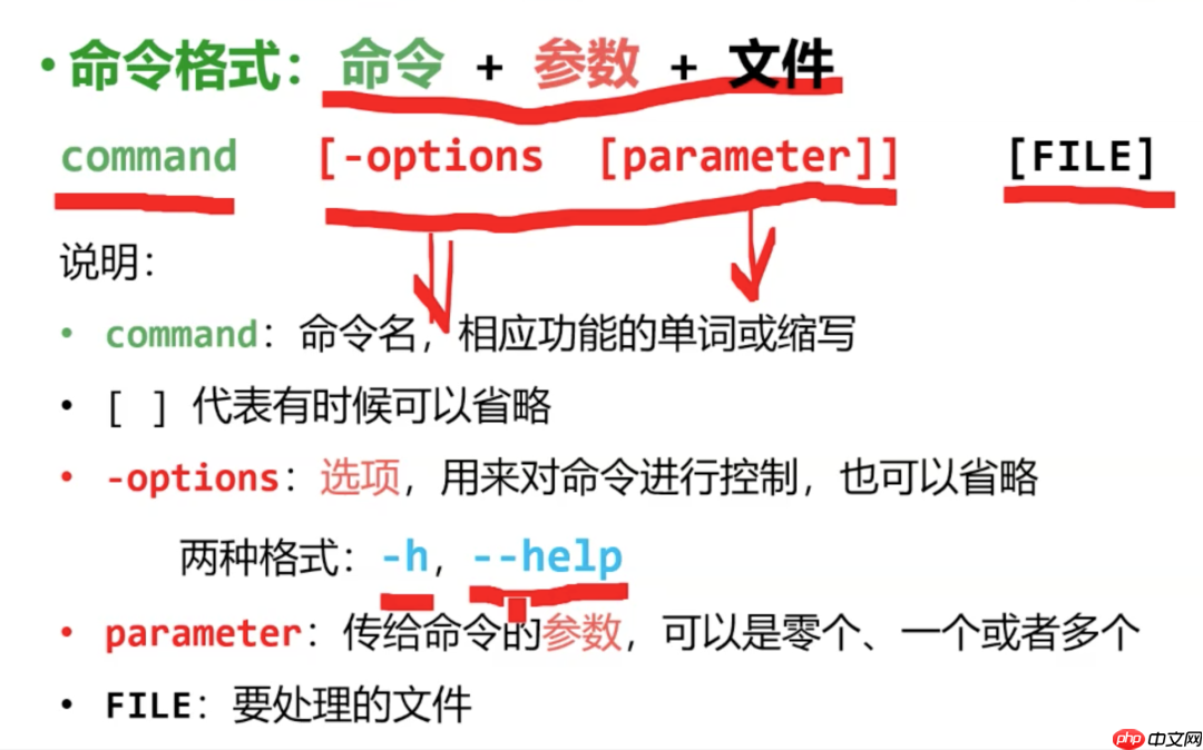 01. Linux 介绍与工具使用（一：系统介绍与使用技巧）
