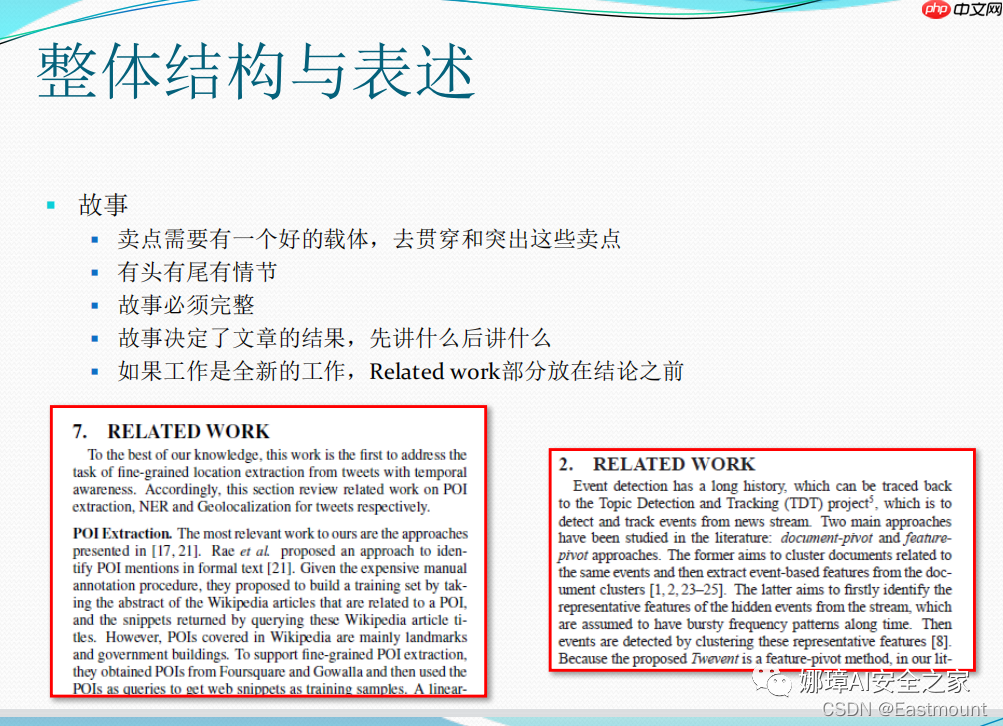 [AI安全论文] 12.英文论文实验评估（Evaluation）如何撰写及精句摘抄(上)——以IDS为例