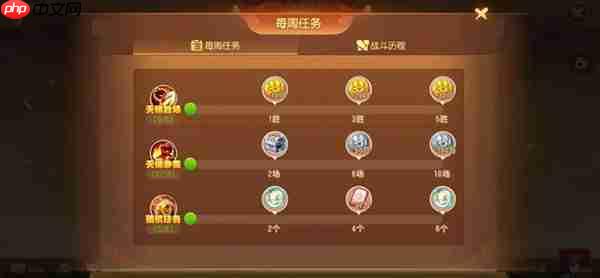 梦幻西游手游赚钱攻略