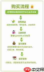 爱奇艺怎么充值