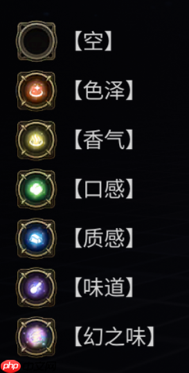 最终幻想14手游烹调师怎么练级