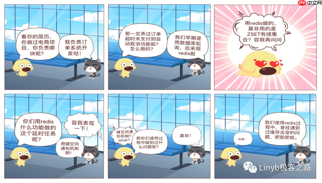 说说延时队列实现的几种姿势